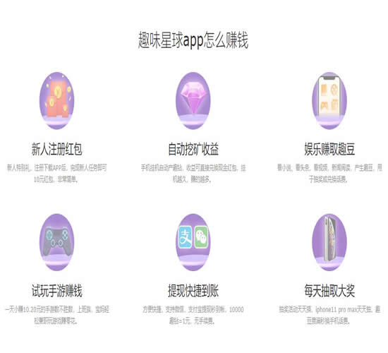 趣味星球app是真的吗，这款手机赚钱软件一天能赚多少钱
